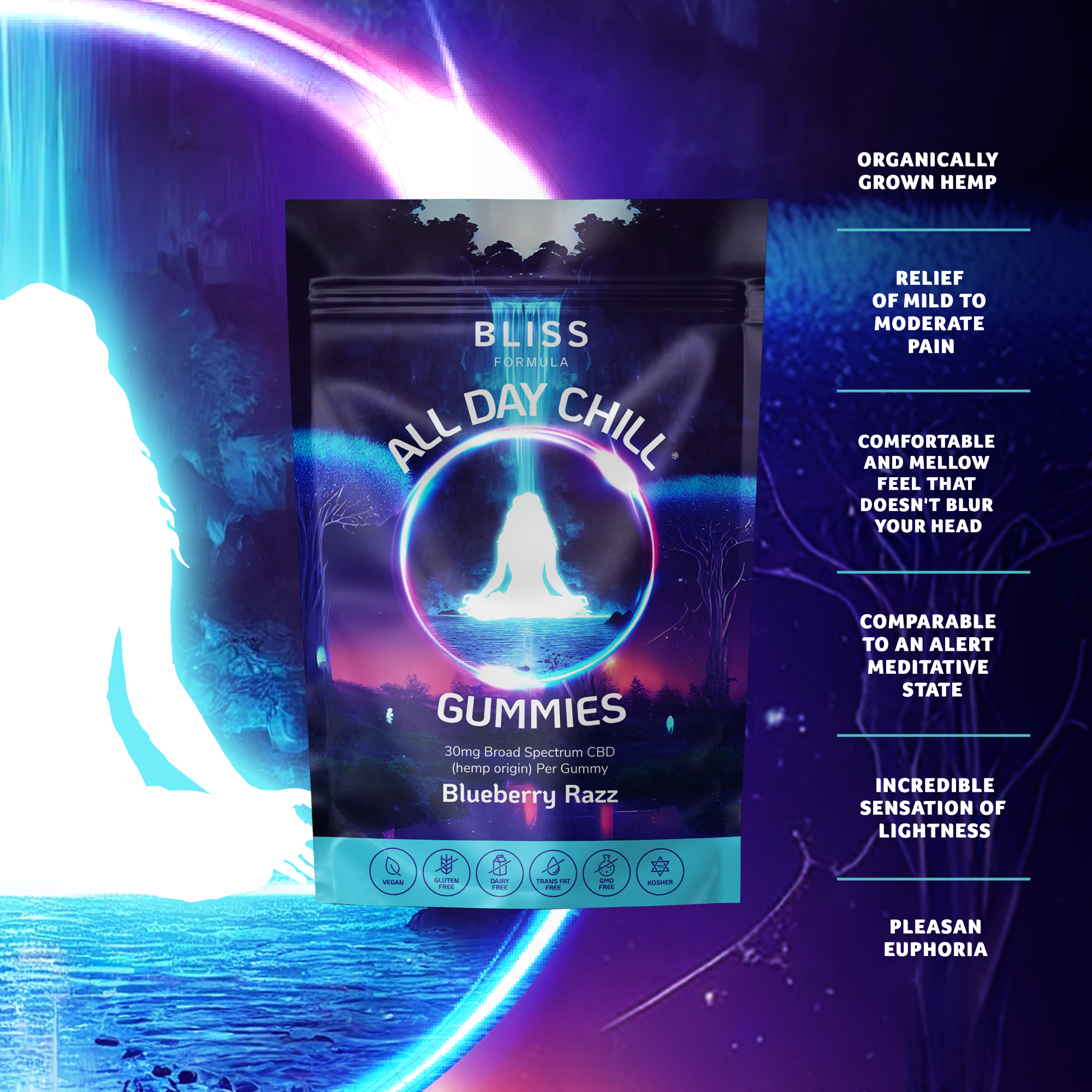 Bliss Formula Gummies 10 Variety Pack