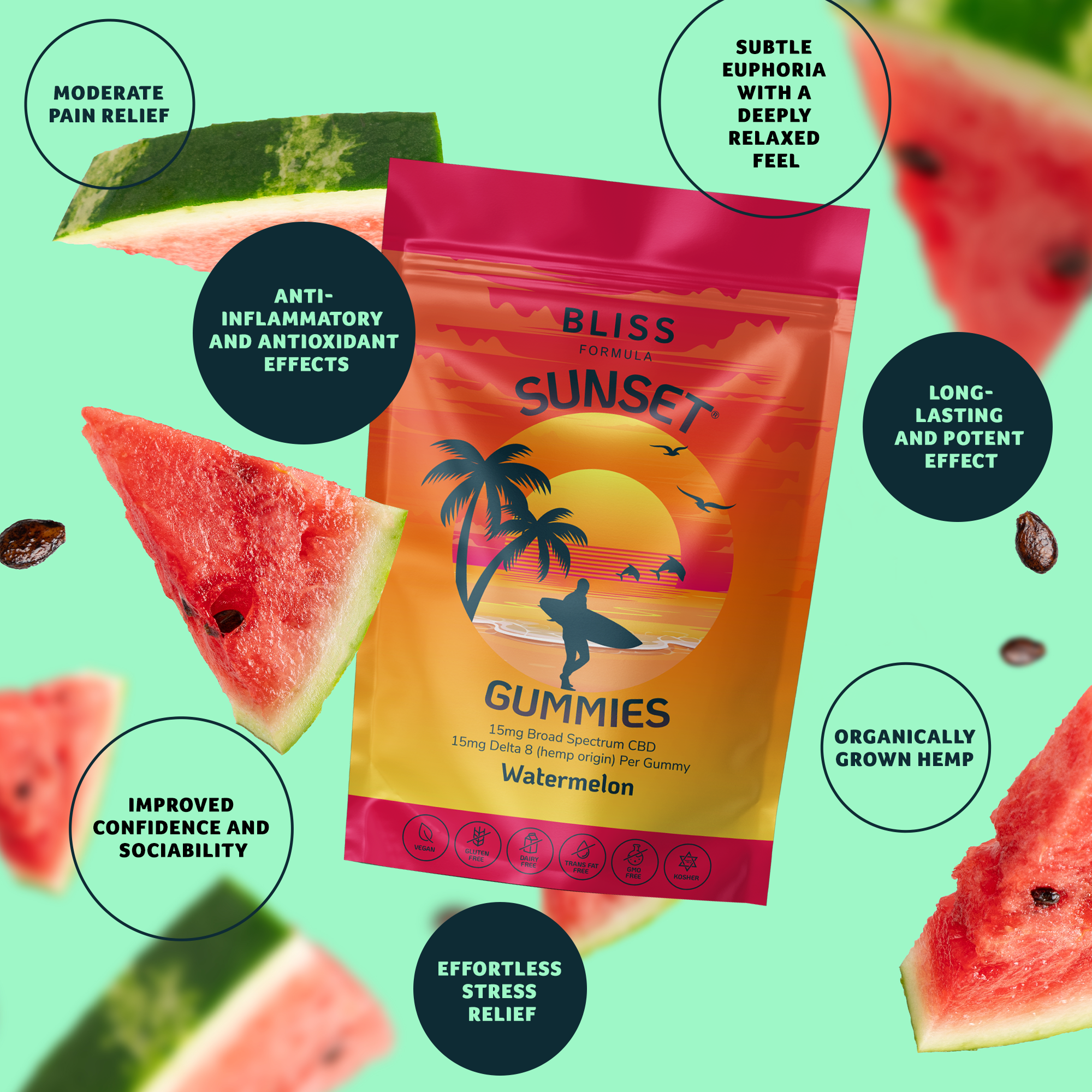 SUNSET® Gummies 30 Pieces (450mg Broad Spectrum CBD + 450mg Delta 8) 2 x Pack