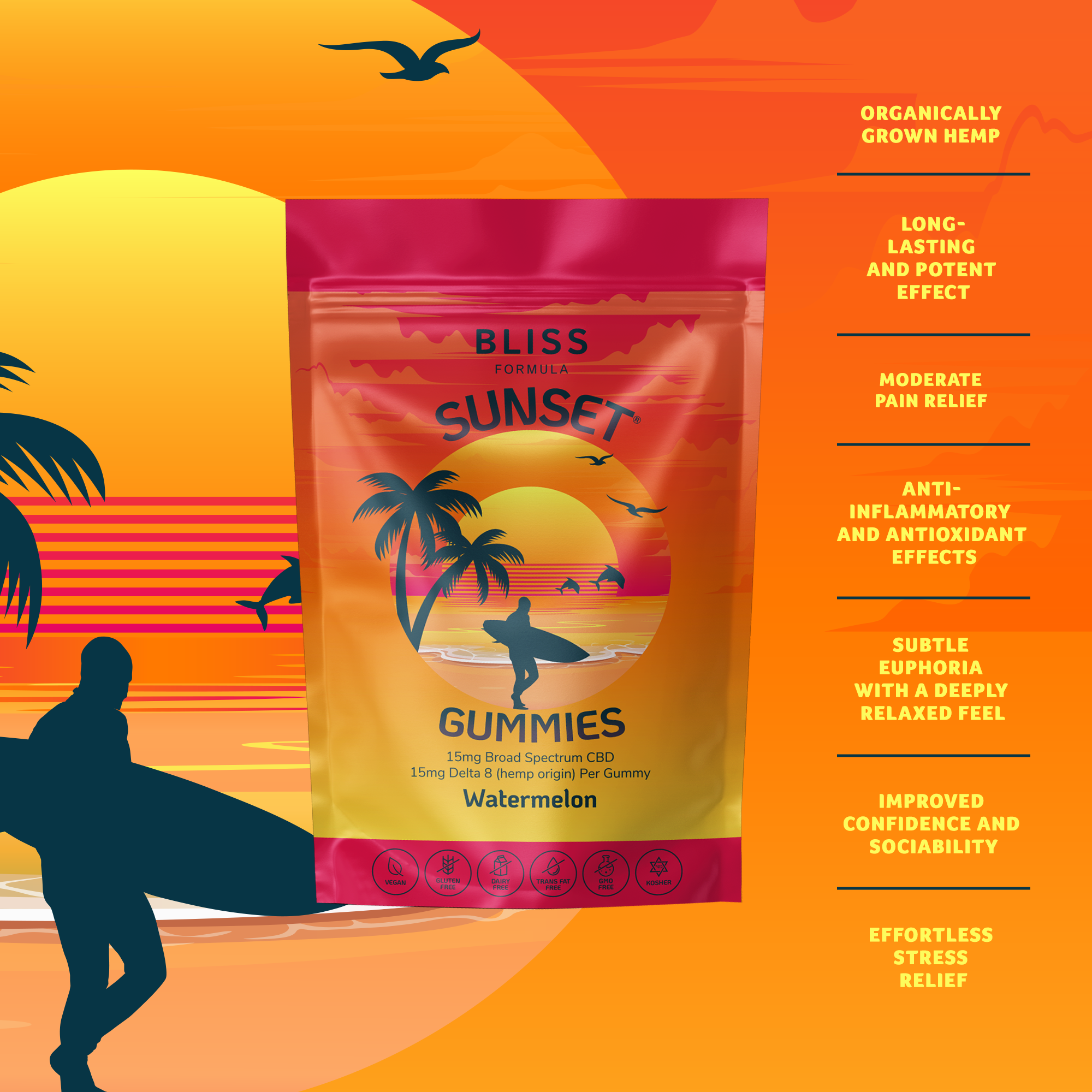 SUNSET® Gummies 15 Pieces (225mg Broad Spectrum CBD + 225mg Delta 8)
